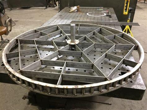 metal fabrication shops columbus ohio|steel fabricators columbus ohio.